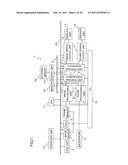 IMAGE PROCESSING APPARATUS AND IMAGE SENSING APPARATUS diagram and image