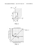 POLARIZATION MAINTAINING LARGE CORE HOLLOW WAVEGUIDES diagram and image