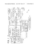 INFORMATION PROCESSING APPARATUS, METHOD OF CONTROLLING THE SAME AND     CAMERA diagram and image