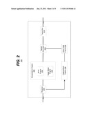 ENCAPSULATION SCHEME FOR OPTICAL OVER ETHERNET diagram and image