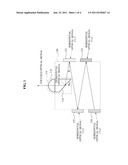 MULTIPLEXING AND DEMULTIPLEXING APPARATUS AND METHOD OF MULTI-WAVELENGTH     OPTICAL SIGNAL diagram and image