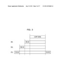 COMMUNICATION DEVICE AND COMMUNICATION METHOD diagram and image