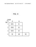 COMMUNICATION DEVICE AND COMMUNICATION METHOD diagram and image