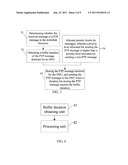 DELAY CONTROL METHOD IN PASSIVE OPTICAL NETWORK, AN OPTICAL LINE TERMINAL     AND A PASSIVE OPTICAL NETWORK diagram and image