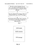 DELAY CONTROL METHOD IN PASSIVE OPTICAL NETWORK, AN OPTICAL LINE TERMINAL     AND A PASSIVE OPTICAL NETWORK diagram and image