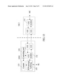 DELAY CONTROL METHOD IN PASSIVE OPTICAL NETWORK, AN OPTICAL LINE TERMINAL     AND A PASSIVE OPTICAL NETWORK diagram and image