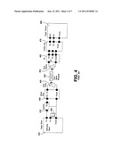 High speed communication diagram and image