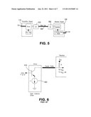 High speed communication diagram and image