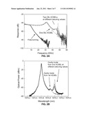 HIGH-SPEED OPTICAL TRANSMITTERS USING CASCADED OPTICALLY INJECTION-LOCKED     LASERS diagram and image