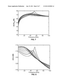 HIGH-SPEED OPTICAL TRANSMITTERS USING CASCADED OPTICALLY INJECTION-LOCKED     LASERS diagram and image