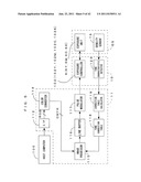 Image Forming Apparatus, Image Forming Method and Data Control Device diagram and image