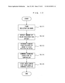 Image Forming Apparatus, Image Forming Method and Data Control Device diagram and image