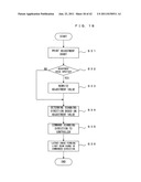 Image Forming Apparatus, Image Forming Method and Data Control Device diagram and image