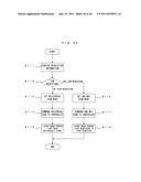 Image Forming Apparatus, Image Forming Method and Data Control Device diagram and image