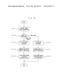 Image Forming Apparatus, Image Forming Method and Data Control Device diagram and image