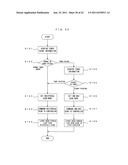 Image Forming Apparatus, Image Forming Method and Data Control Device diagram and image