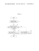 IMAGE FORMING APPARATUS diagram and image