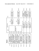 DUAL ARM WORKING MACHINE diagram and image