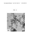 METHOD FOR PREPARING UNIFORM ANATASE-TYPE TITANIUM DIOXIDE NANOPARTICLES diagram and image