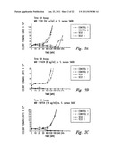 COMPOSITIONS AND METHODS FOR TREATING INFECTIONS USING CATIONIC PEPTIDES     ALONE OR IN COMBINATION WITH ANTIBIOTICS diagram and image