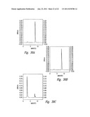 COMPOSITIONS AND METHODS FOR TREATING INFECTIONS USING CATIONIC PEPTIDES     ALONE OR IN COMBINATION WITH ANTIBIOTICS diagram and image