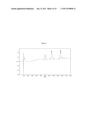 METHODS FOR COVALENTLY ATTACHING A POLYMER TO A METHIONINE RESIDUE IN     PROTEINS AND PEPTIDES diagram and image