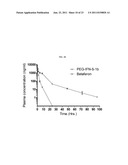 METHODS FOR COVALENTLY ATTACHING A POLYMER TO A METHIONINE RESIDUE IN     PROTEINS AND PEPTIDES diagram and image