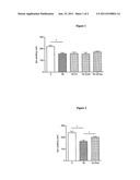 Nutritional Composition for Improving the Mammalian Immune System diagram and image