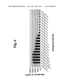 USES OF SELECTIVE INHIBITORS OF HDAC8 FOR TREATMENT OF INFLAMMATORY     CONDITIONS diagram and image