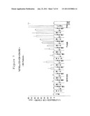 AGENT FOR THE TREATMENT AND/OR PROPHYLAXIS OF AN AUTOIMMUNE DISEASE AND     FOR THE FORMATION OF REGULATORY T CELLS diagram and image