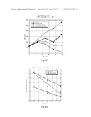 COVALENT CONJUGATES BETWEEN ENDOPEROXIDES AND TRANSFERRIN AND LACTOFERRIN     RECEPTOR-BINDING AGENTS diagram and image