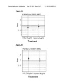 TREATMENT OF AN AUTOIMMUNE DISEASE USING IL-18 ANTAGONISTS diagram and image