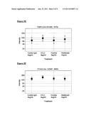 TREATMENT OF AN AUTOIMMUNE DISEASE USING IL-18 ANTAGONISTS diagram and image