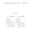 ANTIBODY SPECIFICALLY BINDING TO ANGIOPOIETIN-2 AND USE THEREOF diagram and image