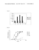 Antibody against PCRV diagram and image