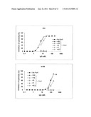 Antibody against PCRV diagram and image