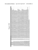 BINDING PROTEINS THAT BIND TO HUMAN FGFR1C, HUMAN BETA-KLOTHO AND BOTH     HUMAN FGFR1C AND HUMAN BETA-KLOTHO diagram and image