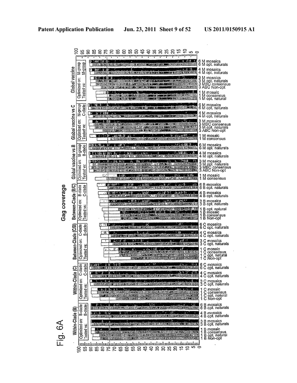 POLYVALENT VACCINE - diagram, schematic, and image 10