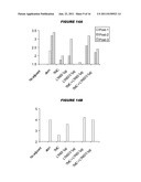 MUCOSAL MENINGOCOCCAL VACCINES diagram and image