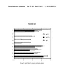 MUCOSAL MENINGOCOCCAL VACCINES diagram and image