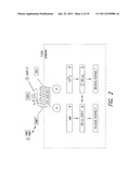 CGRP ANALOG diagram and image