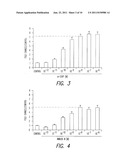 CGRP ANALOG diagram and image