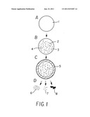 CARBIDE-DERIVED-CARBON-BASED OXYGEN CARRIERS diagram and image