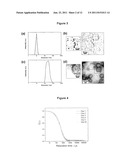 AMPHIPHILIC BLOCK COPOLYMERS FOR NUCLEIC ACID DELIVERY diagram and image