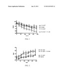 Compositions Comprising N-Halogenated or N,N-Dihalogenated Amine for     Treatment and Prophylaxis of Bronchopulmonary Infections diagram and image