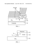 SHADOW EDGE LITHOGRAPHY FOR NANOSCALE PATTERNING AND MANUFACTURING diagram and image