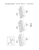 SUPPORTING MEMBRANES ON NANOMETER-SCALE SELF-ASSEMBLED FILMS diagram and image