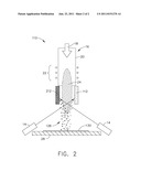 METHODS OF LASER ASSISTED PLASMA COATING AT ATMOSPHERIC PRESSURE AND     SUPERALLOY SUBSTRATES COMPRISING COATINGS MADE USING THE SAME diagram and image