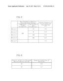 NONAQUEOUS ELECTROLYTE SECONDARY BATTERY AND METHOD FOR FABRICATING     NONAQUEOUS ELECTROLYTE SECONDARY BATTERY diagram and image