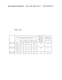 NONAQUEOUS ELECTROLYTE SECONDARY BATTERY AND METHOD FOR FABRICATING     NONAQUEOUS ELECTROLYTE SECONDARY BATTERY diagram and image